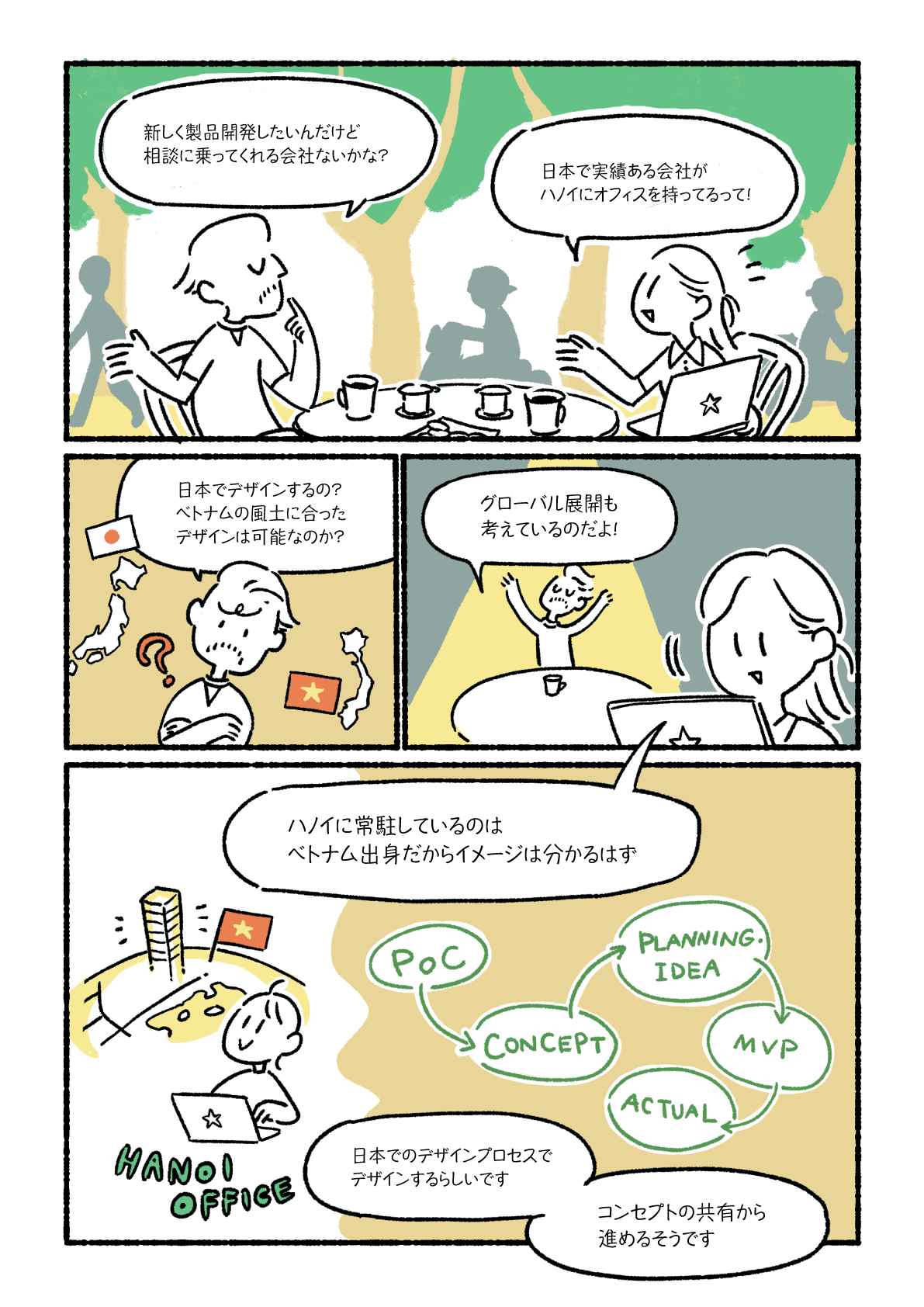 MANGA_Product_Design