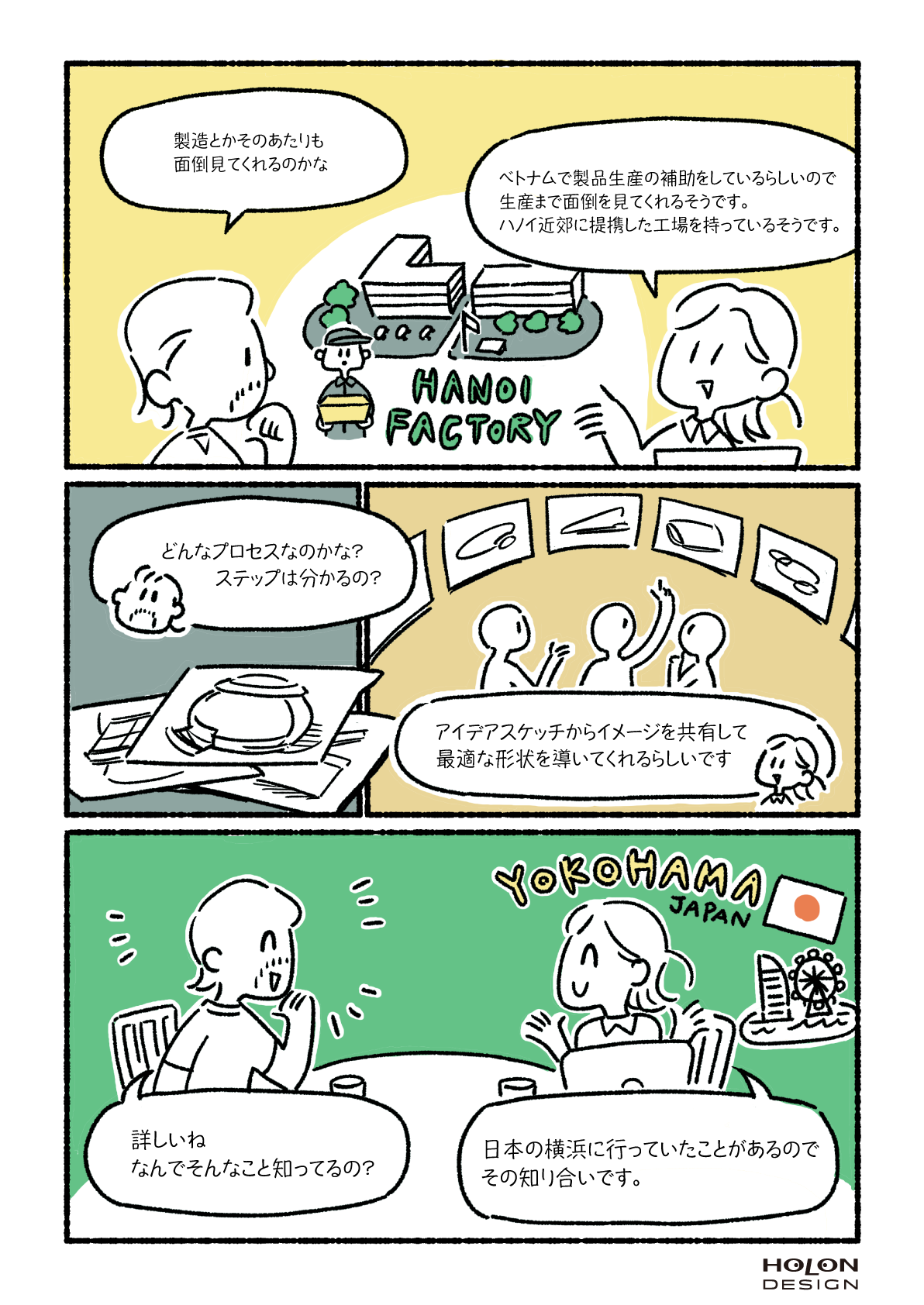 MANGA_Product_Design_2